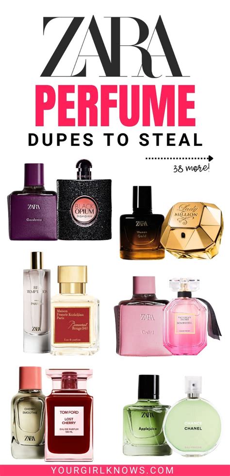 luxury perfume dupes.